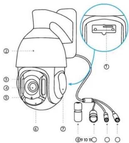 REOLINK RLC-823A 16X - Camera Introduction Connection Diagram - 1