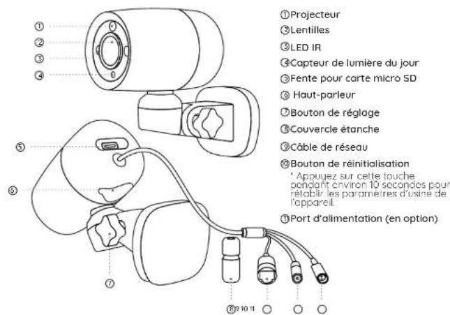 REOLINK RLC-81PA - Contenu de la boîte - 8