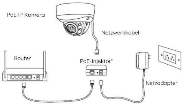 REOLINK RLC-843A - Lautsprecher - 3