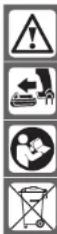 MILWAUKEE M18 BIW12 - SYMBOLE - 1