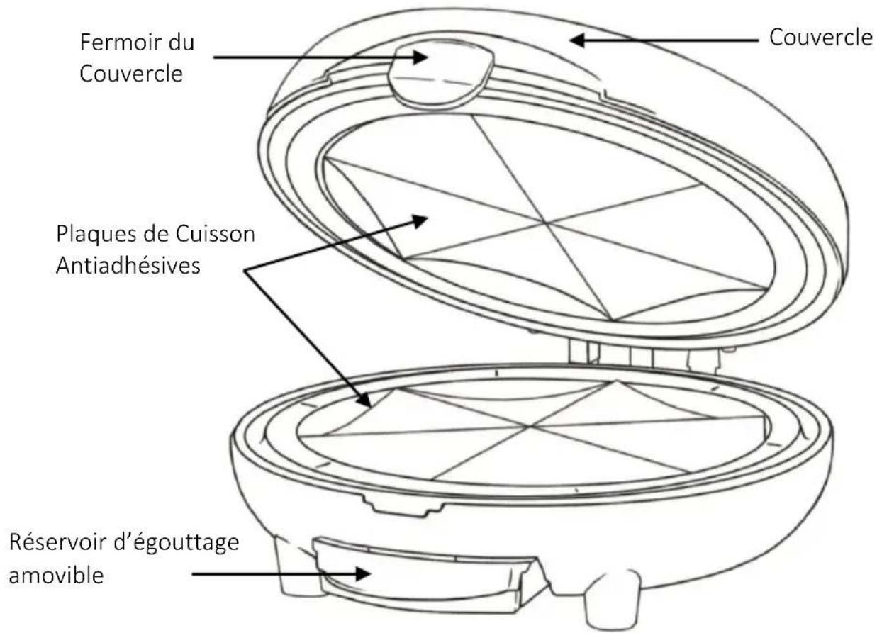 Brentwood TS-120 - Pièces : - 1
