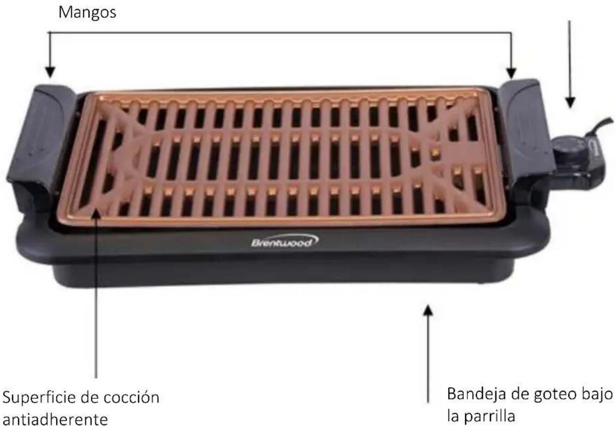 Brentwood TS-642 - Partes: - 1