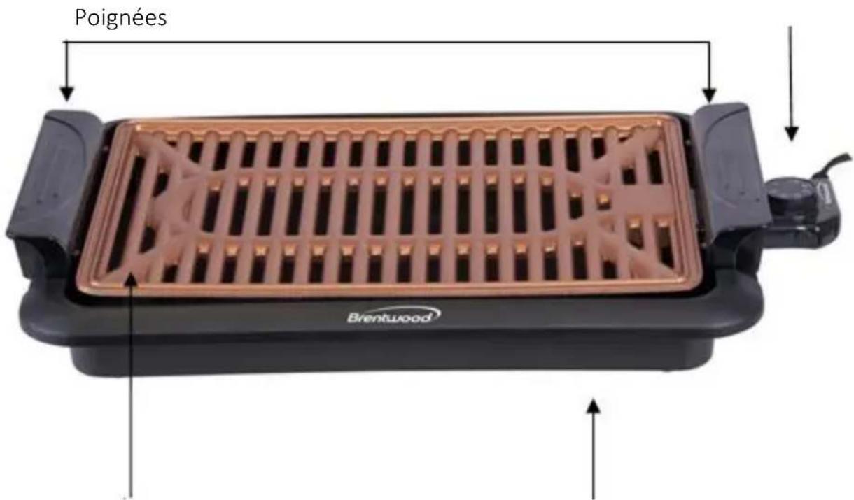 Brentwood TS-642 - LISEZ TOUTES LES INSTRUCTIONS AVANT USAGE - 2