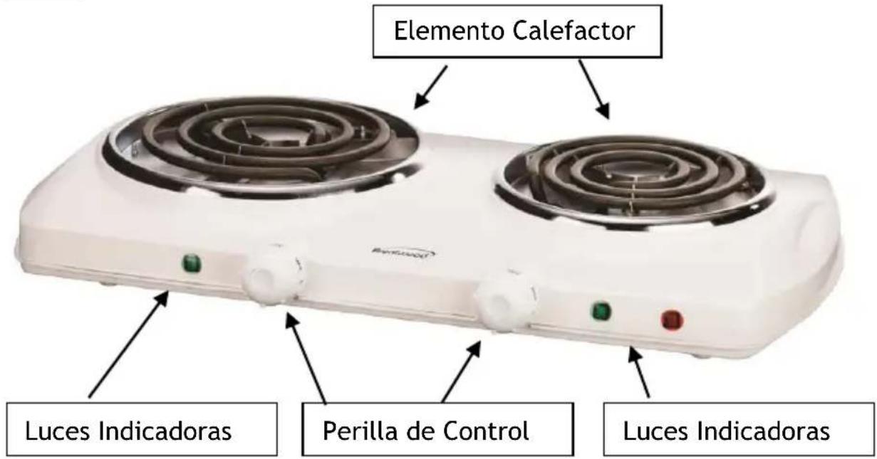 Brentwood TS-368 - GUARDE ESTAS INSTRUCCIONES COMO REFERENCIA - 1
