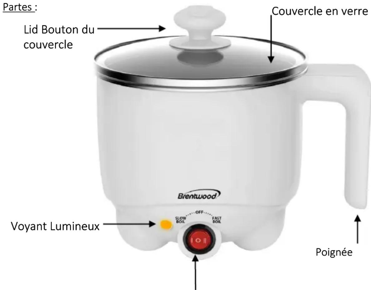 Partes : Lid Bouton du couvercle Couvercle en verre Brentwood SLOW BOIL OFF FAST BOIL Voyant Lumineux Poignée