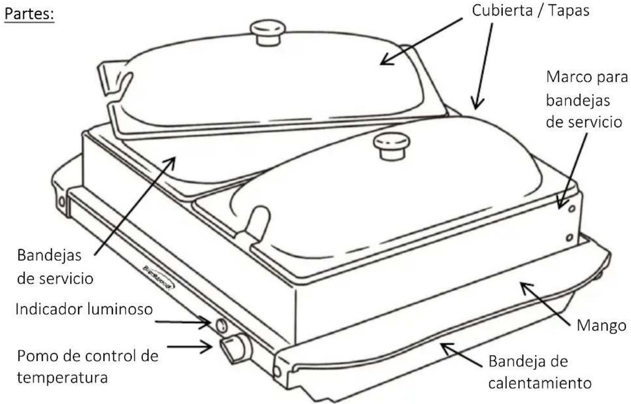 Brentwood BF-215 - COMO REFERENCIA - 1