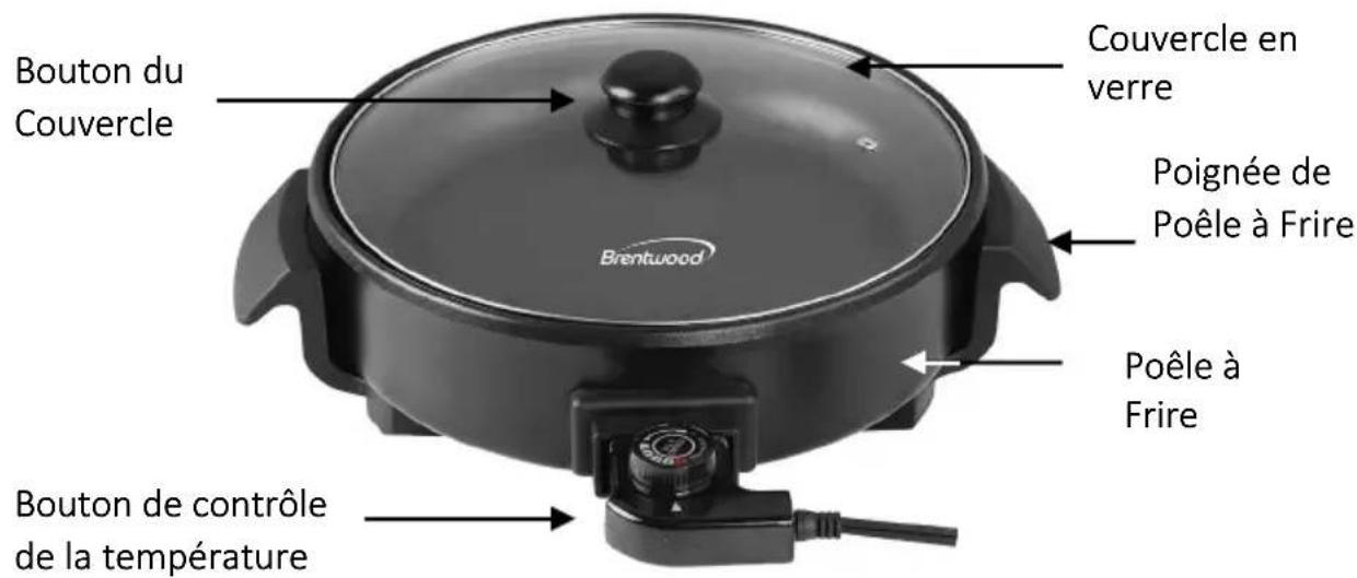 Brentwood SK-67BK - Pièces: - 1