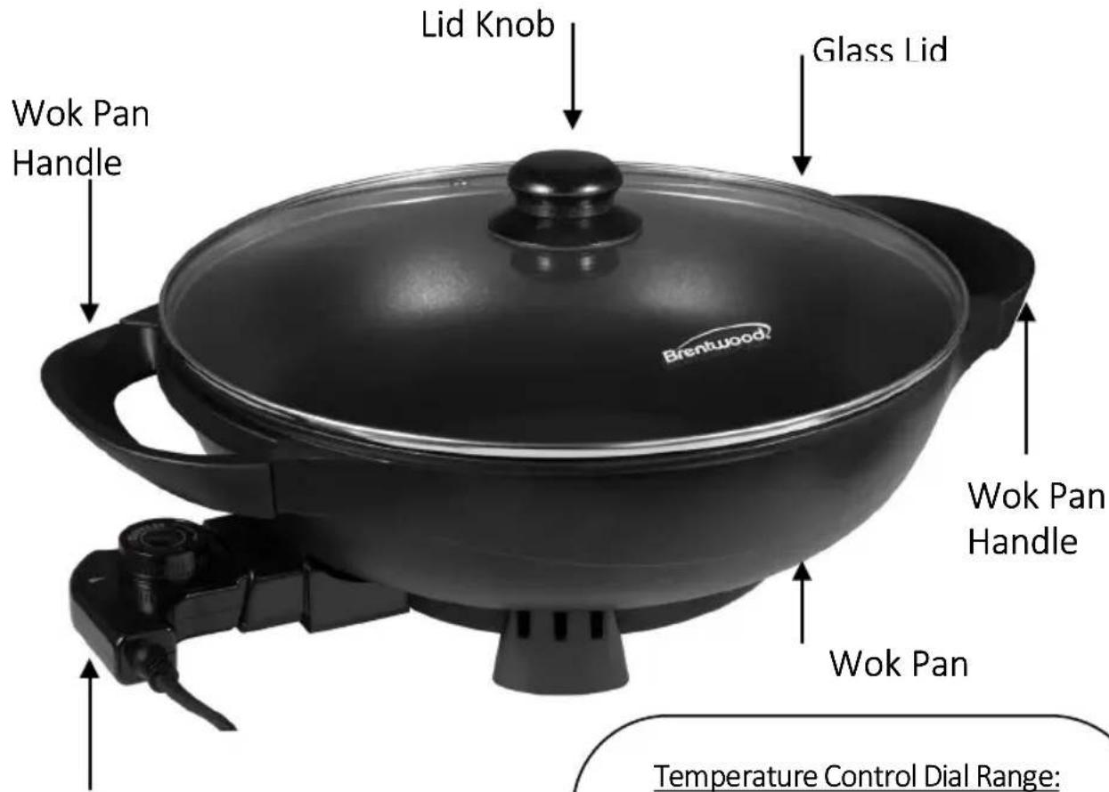 Brentwood SK-69BK - BEFORE FIRSTUSE - 1