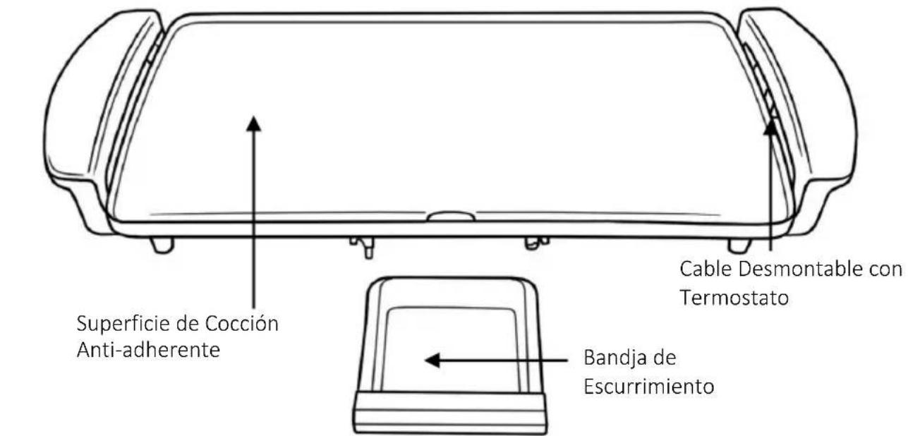 Brentwood TS-819 - INSTRUCCIONES ESPECIALES: - 1