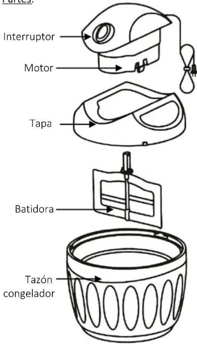 Brentwood TS-1410BL - LEA TODAS LAS INSTRUCCIONES ANTES DE USAR - 1