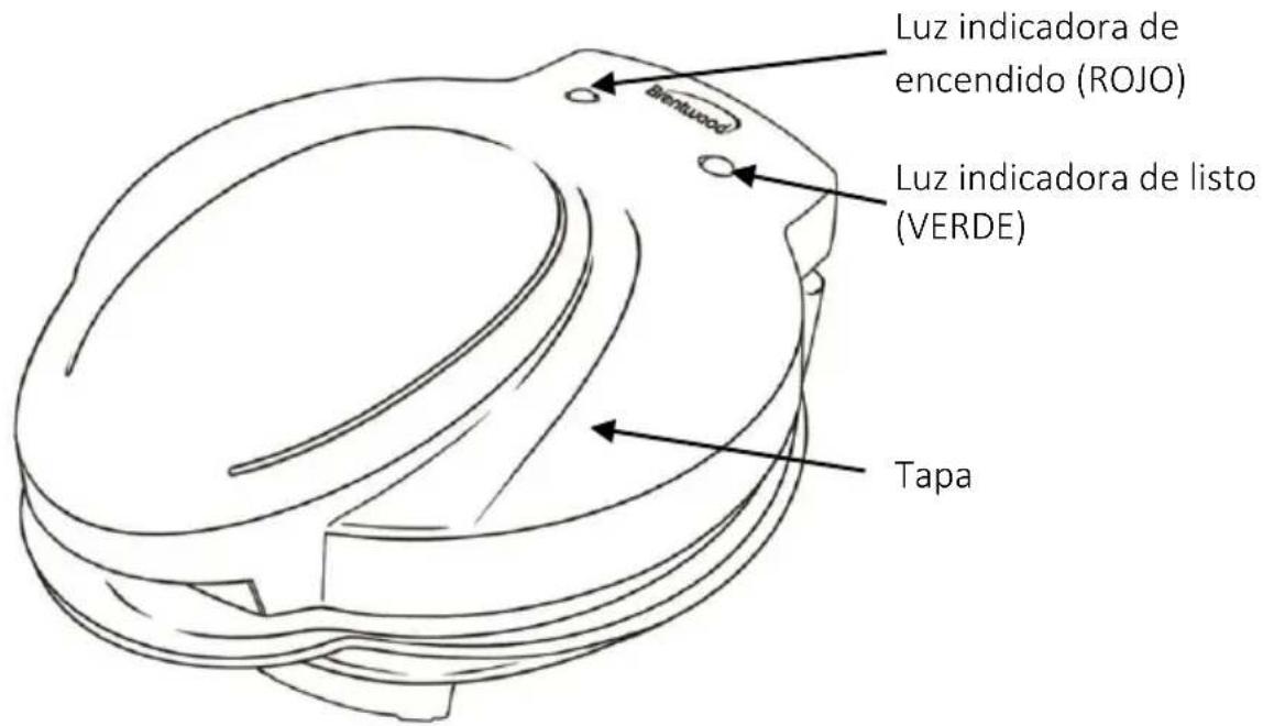 Brentwood TS-254 - LEA TODAS LAS INSTRUCCIONES ANTES DE USAR - 2