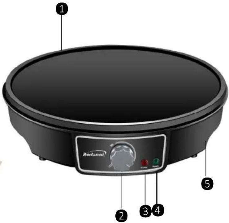 Brentwood TS-602BK - Parts: - 3