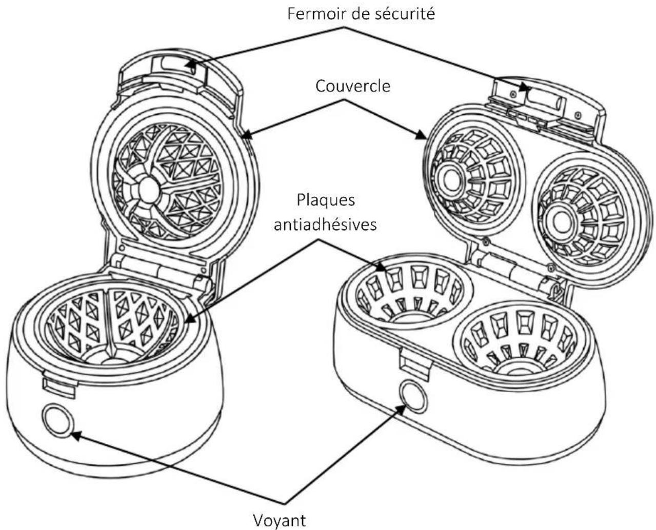 Brentwood TS-1402BL - LISEZ TOUTES LES INSTRUCTIONS AVANT USAGE - 1