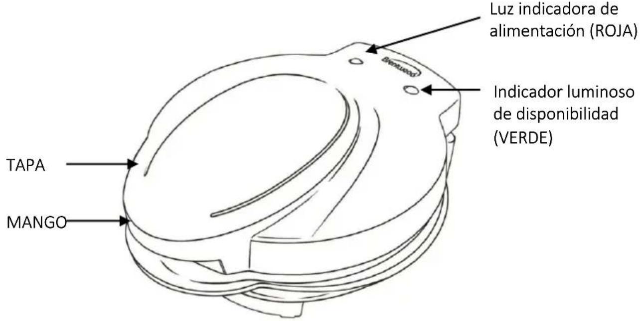 Brentwood TS-251 - GUARDE ESTAS INSTRUCCIONES COMO REFERENCIA - 1