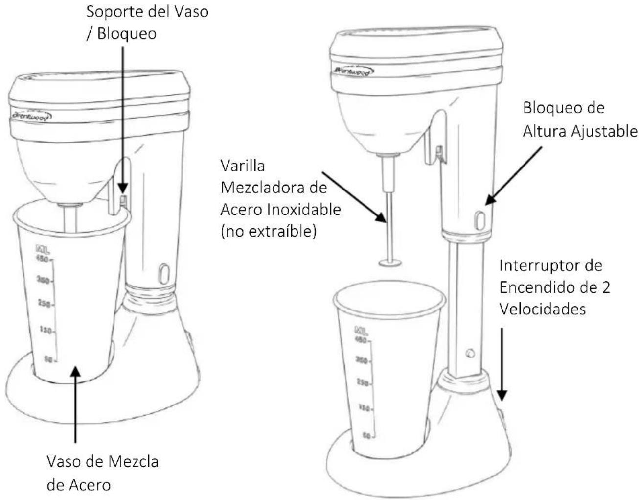 Brentwood SM-1200B - Partes: - 1