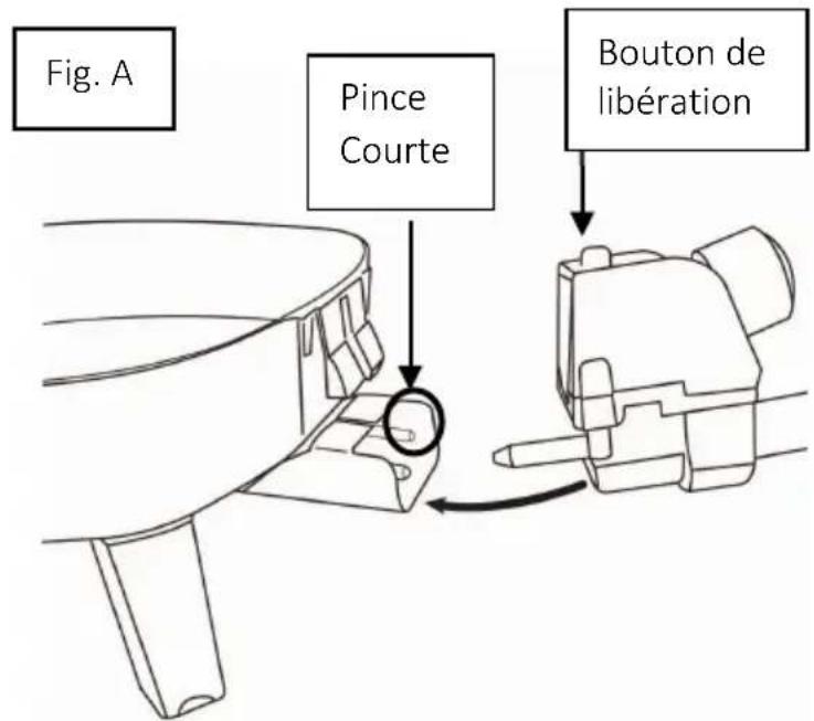 Brentwood SK-45 - PARTES: - 2