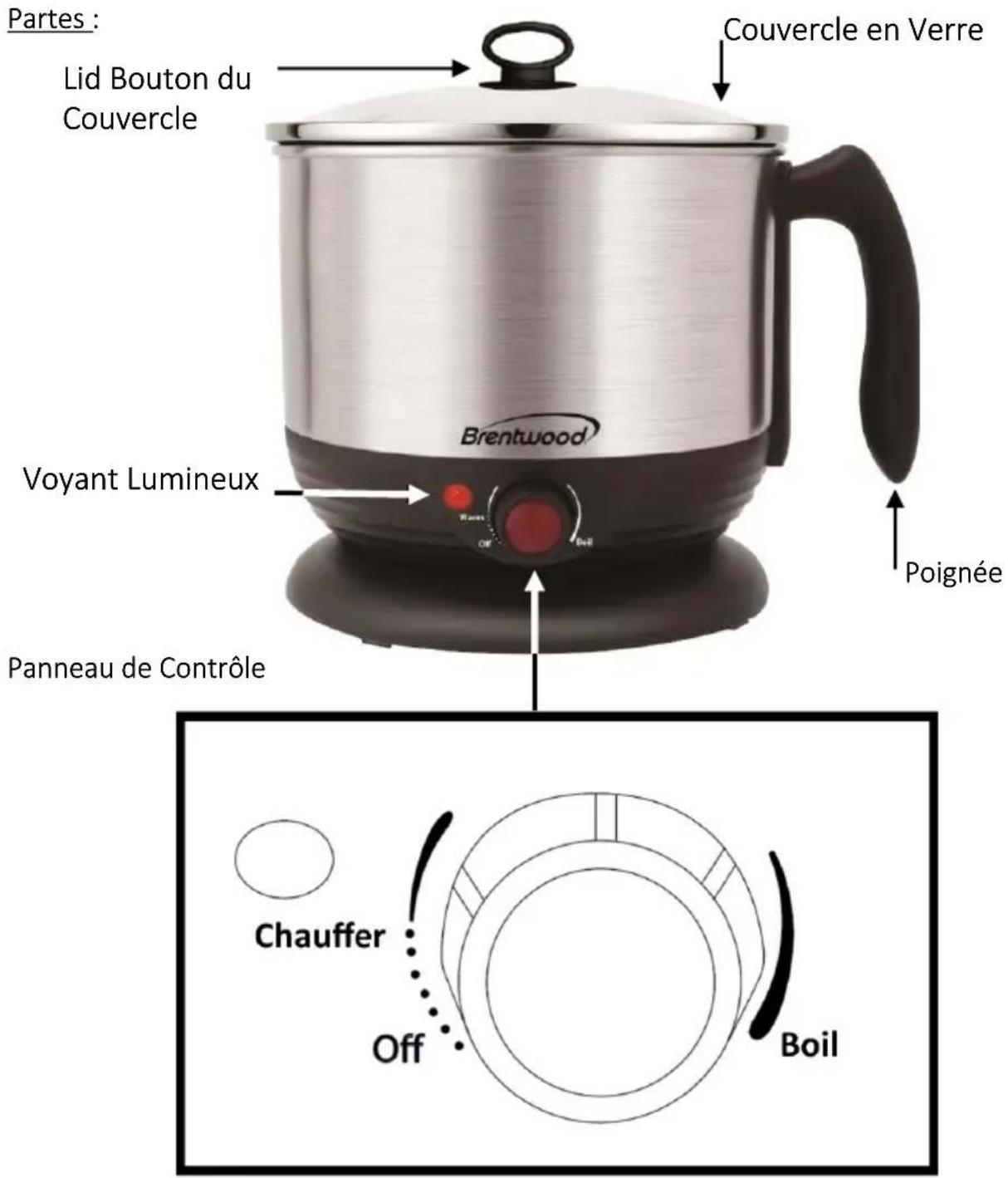 Partes : Lid Bouton du Couvercle Couvercle en Verre Voyant Lumineux Panneau de Contrôle Pouignée Brentwood Chauffer Off Boil