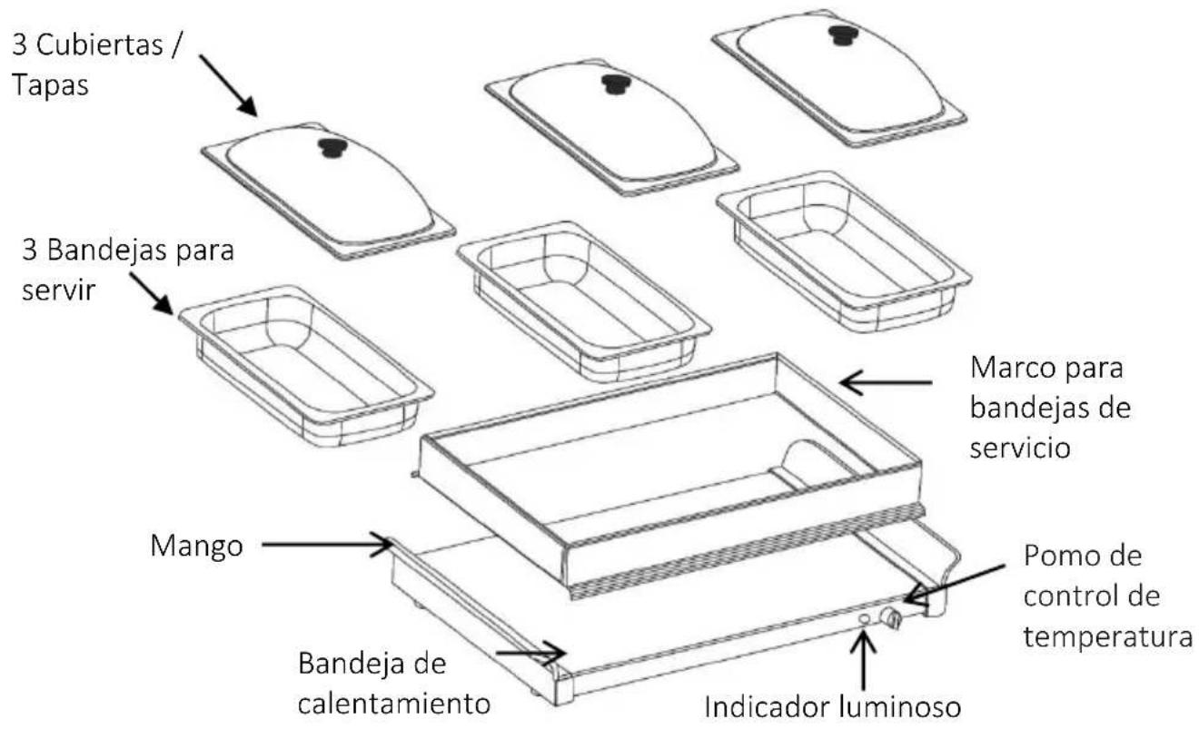 Brentwood BF-315 - Partes: - 1