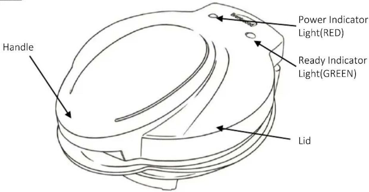 Brentwood TS-252 - READ ALL INSTRUCTIONS BEFORE USE. - 3