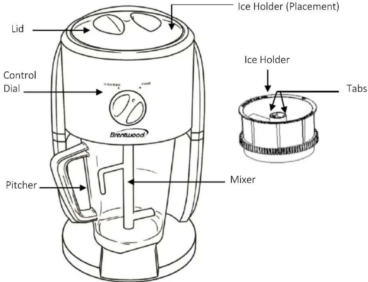 Brentwood TS-1425BL - READ ALL INSTRUCTIONS BEFORE USE - 2