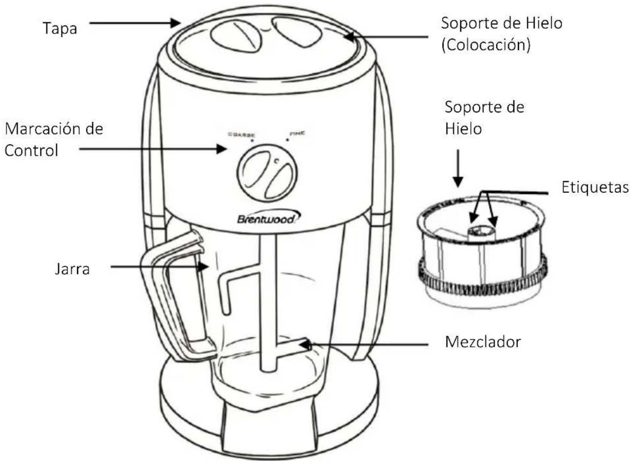 Brentwood TS-1425BL - Partes: - 1