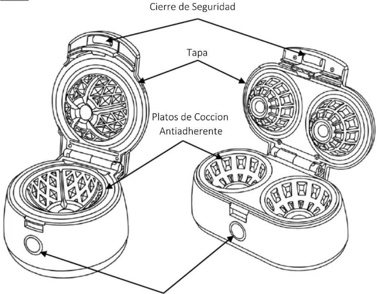 Brentwood TS-1401BL - INSTRUCCIONES ESPECIALES: Un cable de suministro eléctrico corto para - 1