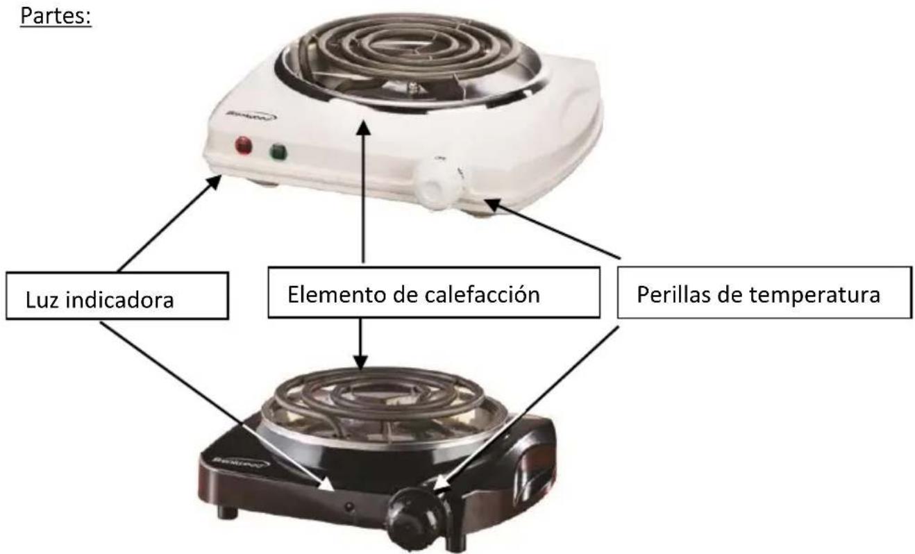 Brentwood TS-322 - GUARDE ESTAS INSTRUCCIONES COMO REFERENCIA - 1