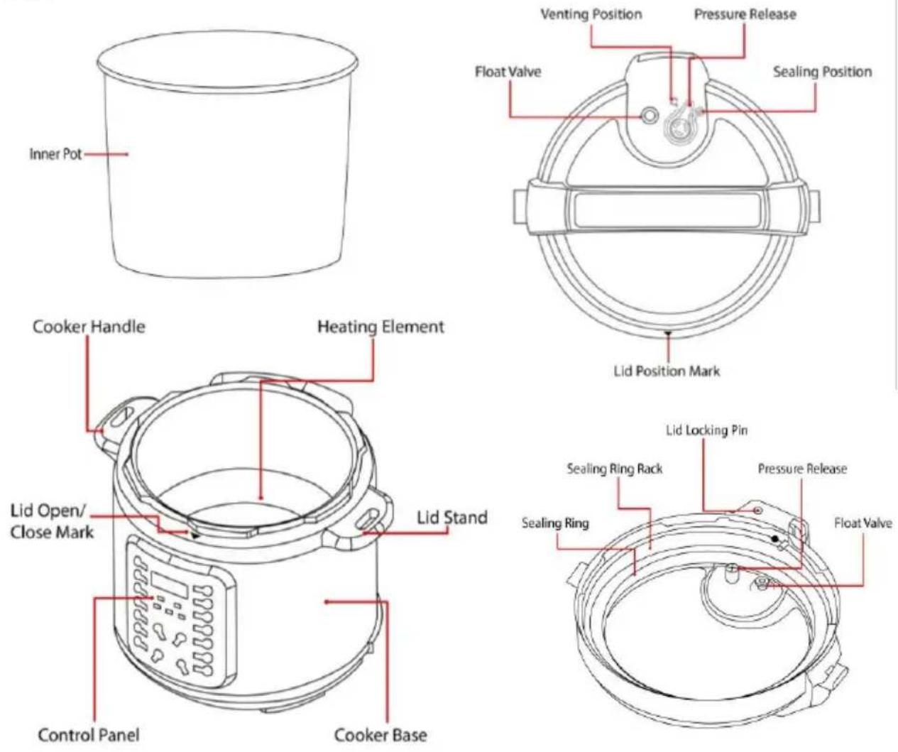 Brentwood EPC-636 - SAVE THESE INSTRUCTIONS FOR FUTURE REFERENCE - 1