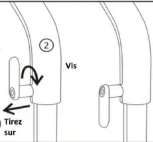 ② Vis ← Tirez sur