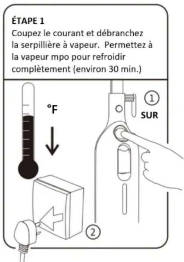 ÉTAPE 1 Coupez le courant et débranchez la serpillière à vapeur. Permettez à la vapeur mpo pour refroidir complètement (environ 30 min.) °F ① SUR ②