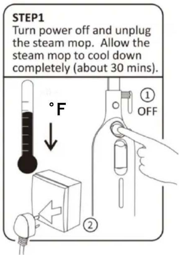 Brentwood STM-4000BL - MAINTENANCE AND CLEANING - 1
