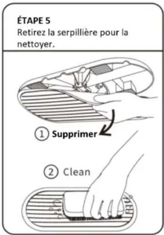 ÉTAPE 5 Retirez la serpillière pour la nettoyer. ① Supprimer ② Clean