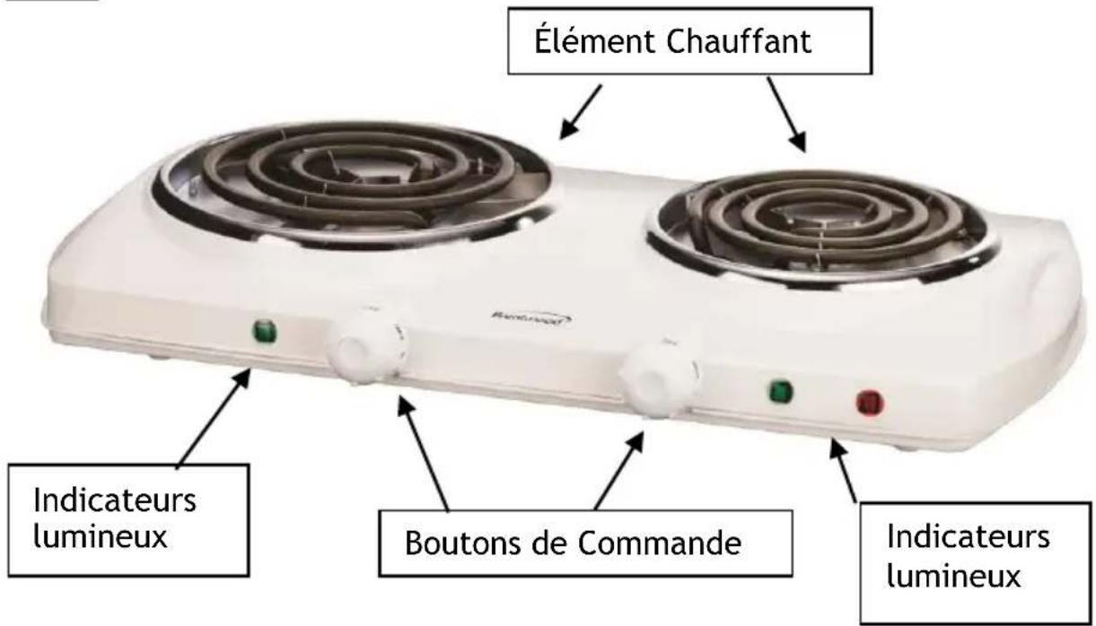 Brentwood TS-372 - Pièces: - 1