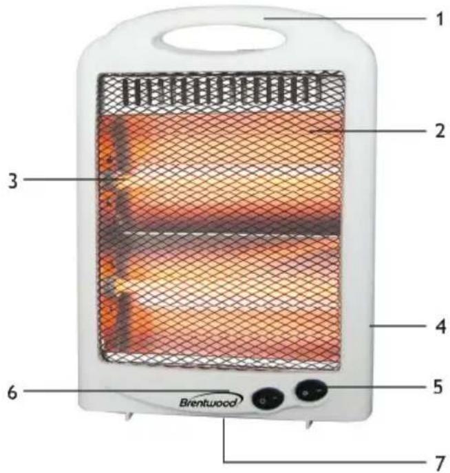 Brentwood H-Q600BK - PARTES DEL CALENTADOR - 1