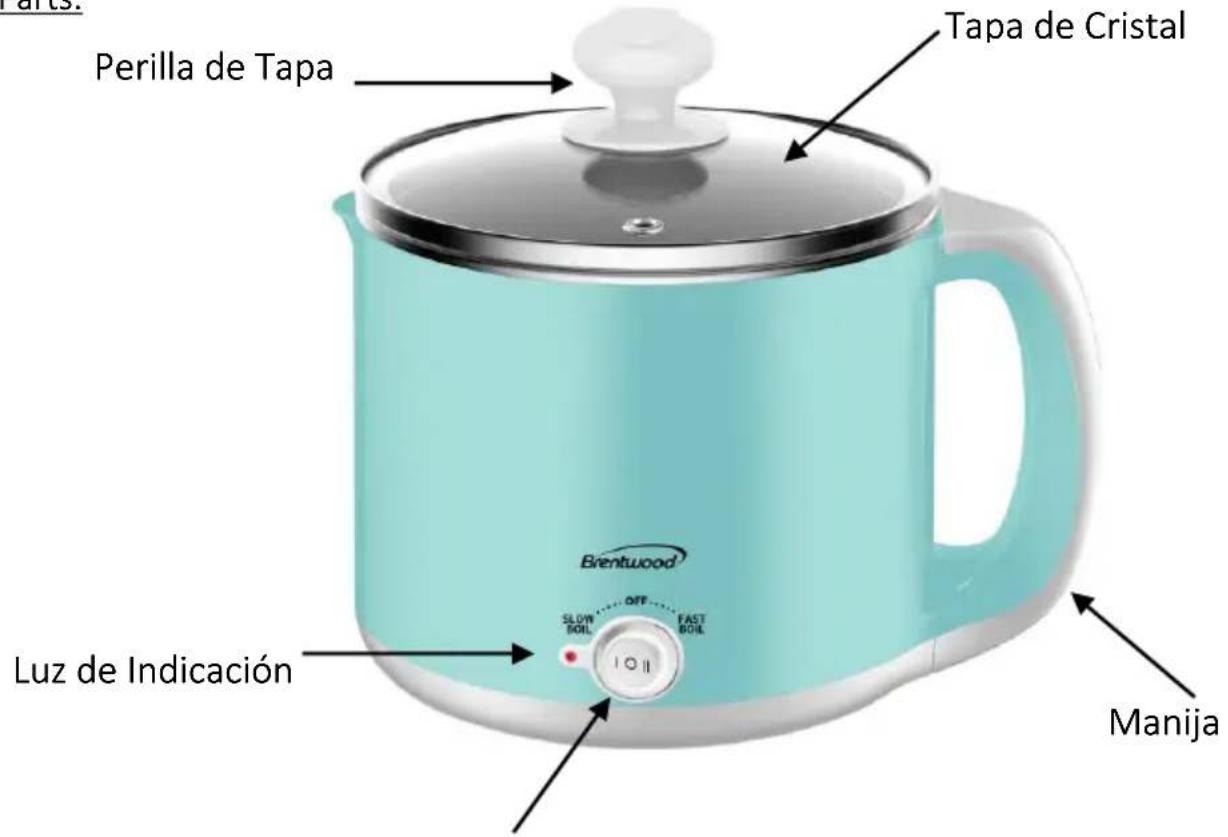 Brentwood HP-3016BL - Antes del Primer Uso: - 1