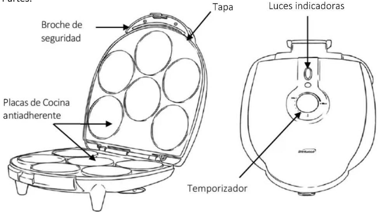 Brentwood AR-136 - SOLO PARA USO DOMESTICO GUARDE ESTAS INSTRUCCIONES COMO REFERENCIA - 1