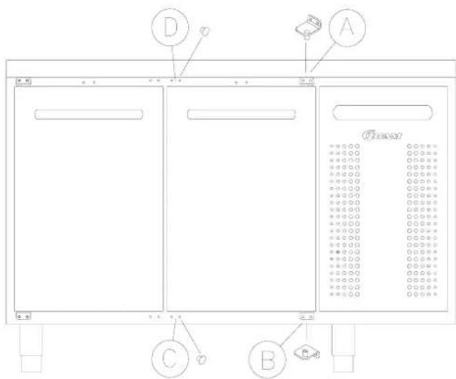 GRAM GASTRO M 1808 CSG A DL DR C2 U - Inversion de la porte - 1