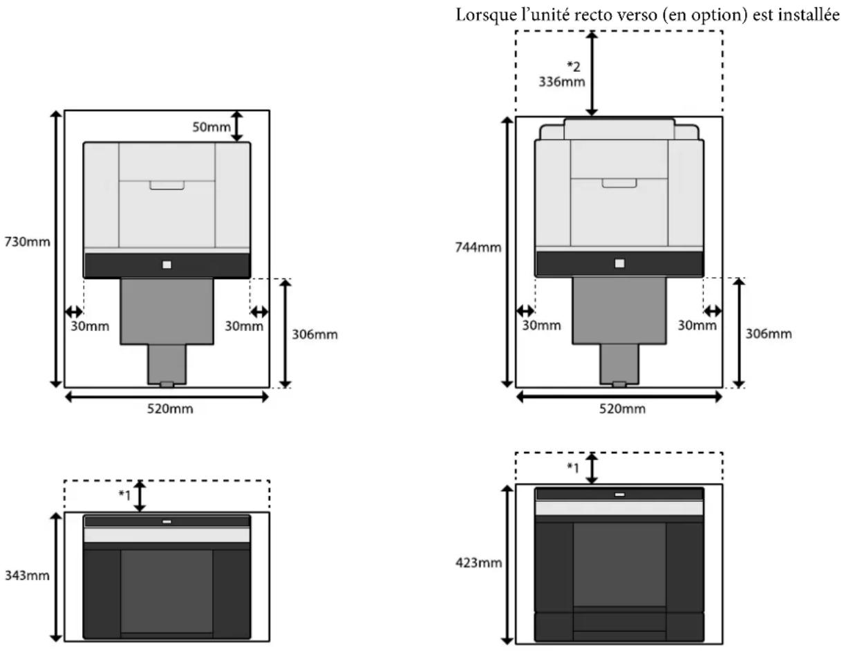 EPSON SureLab SL-D1000 - Pour les utilisateurs résidant en Zambie - 1