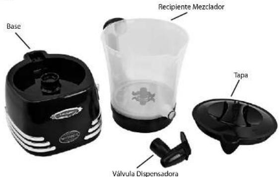 SIMEO FCH100 - PARTES - 1