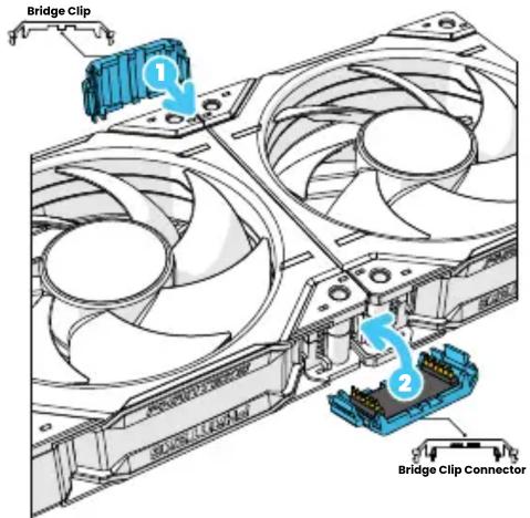 Phanteks D30-120 - 3