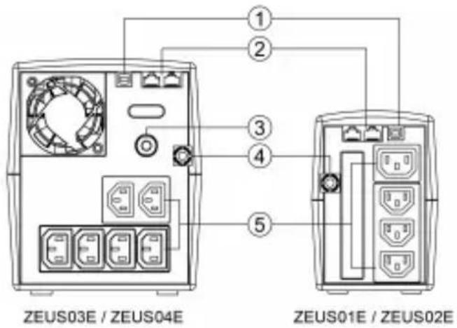 CONCEPTRONIC ZEUS04EP - Przegląd produktu - 2