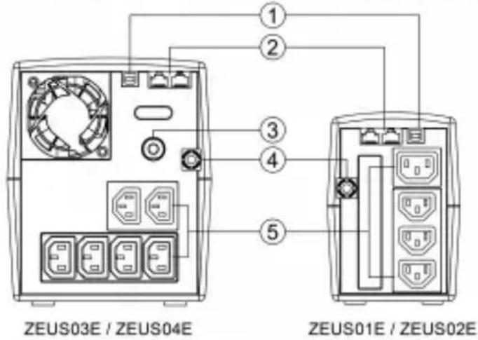 CONCEPTRONIC ZEUS04EP - Product overview - 2