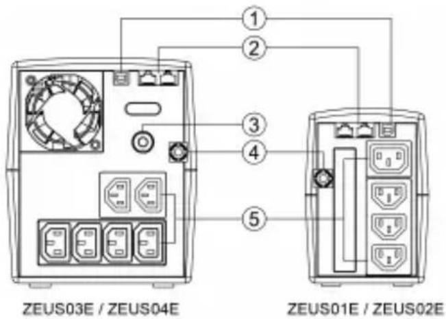 CONCEPTRONIC ZEUS03EP - Resumo do produto - 2