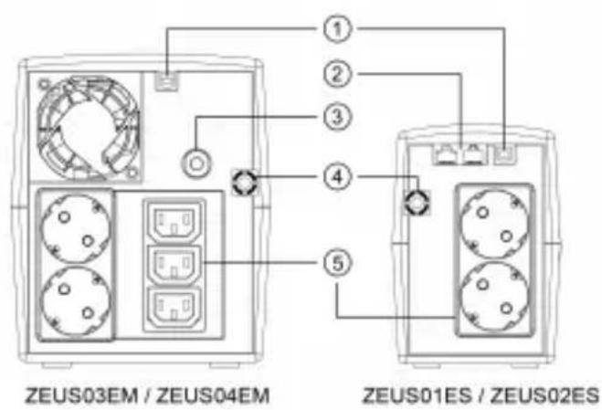 CONCEPTRONIC ZEUS03EP - Przegląd produktu - 3