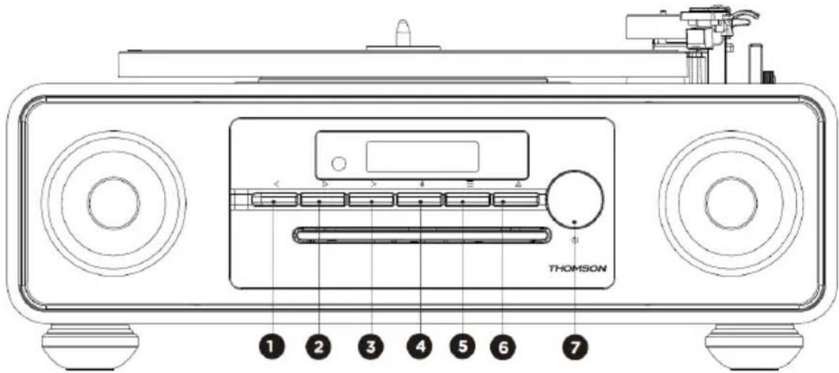 THOMSON TH388664 - Contenido de la caja - 1