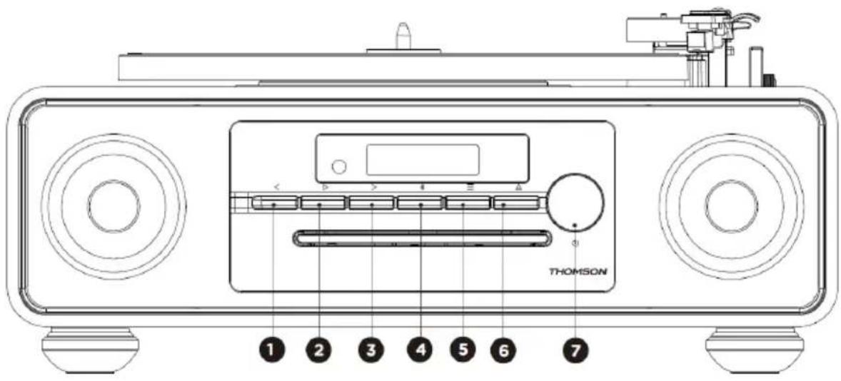 THOMSON TH388664 - What's in the box - 1