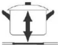 CANDY HIFS85MCTT - Choosing the right Cookware - 11