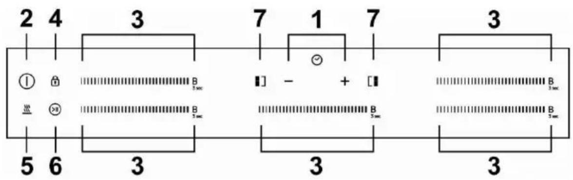 CANDY HIFS85MCTT - Bedienfeld - 1