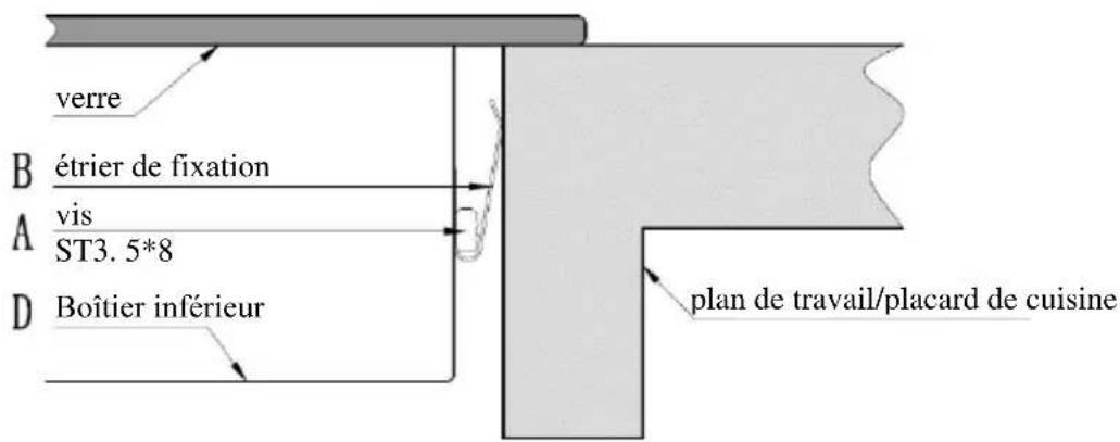 CANDY HIFS85MCTT - Réglage de la position des étriers - 2