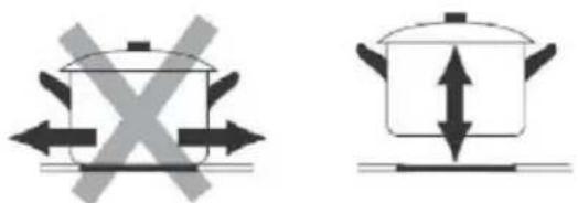 CANDY HIFS85MCTT - AuswahldesrichtigenKochgeschirrs - 5